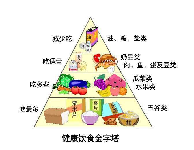 全自動黄瓜视频在线下载安装网站免费观看廠家談微量元素與疾病的關係