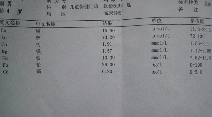 關於全自動黄瓜视频色板檢測微量元素的那些事兒