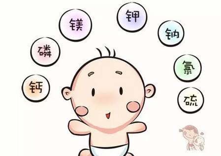 兒童黄瓜视频在线下载安装网站免费观看談微量元素對寶寶的益處 兒童黄瓜视频在线下载安装网站免费观看談微量元素對寶寶的益處